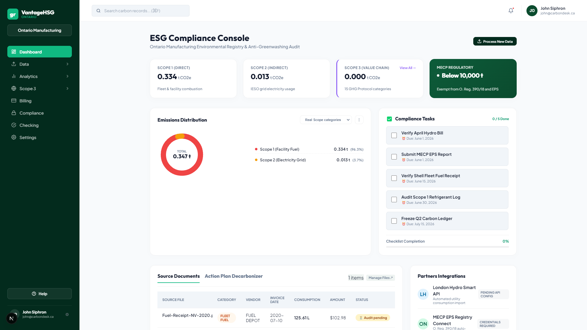 VantageHSG dashboard showing Scope 1, 2, and 3 totals